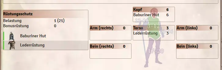 Trefferzonen