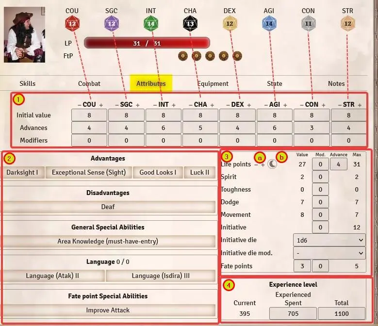 attributes